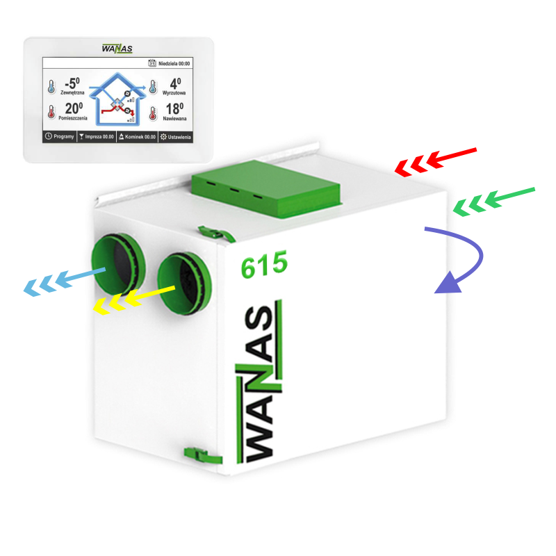 Rekuperatory WANAS seria BASIC - obrazek 19